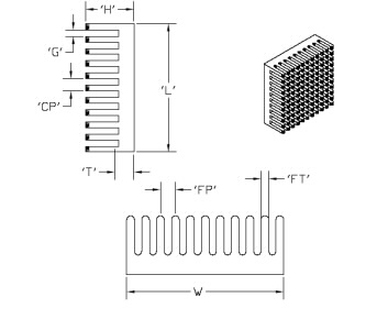 CCHS Diagram